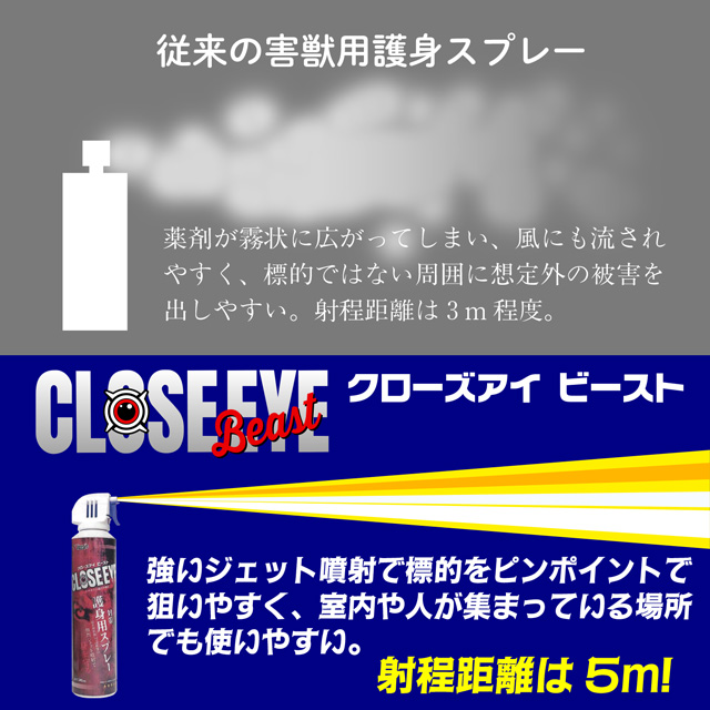 従来品は霧状で拡散し周囲に思わぬ被害を出す事がありますが、Close Eye Beastは強力スプレーでピンポイントで狙えます