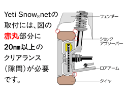取付にはホイールと車体の間に20mm以上のクリアランスが必要です