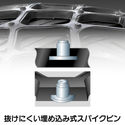 抜けにくい埋め込み式超硬スパイクピン